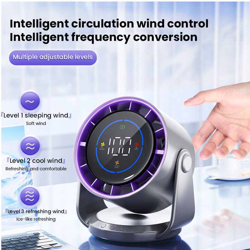 Hip Design Turbo Desktop Fan for Home - 100 High-Speed Circulating Settings Turbo Airflow