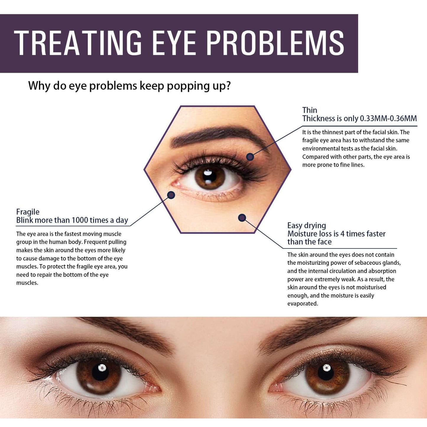 Popular Electric Anti-Wrinkle Eye Cream - Strengthen & Moisturize Under Eye Skin + Reduce Dark Circles ❣️