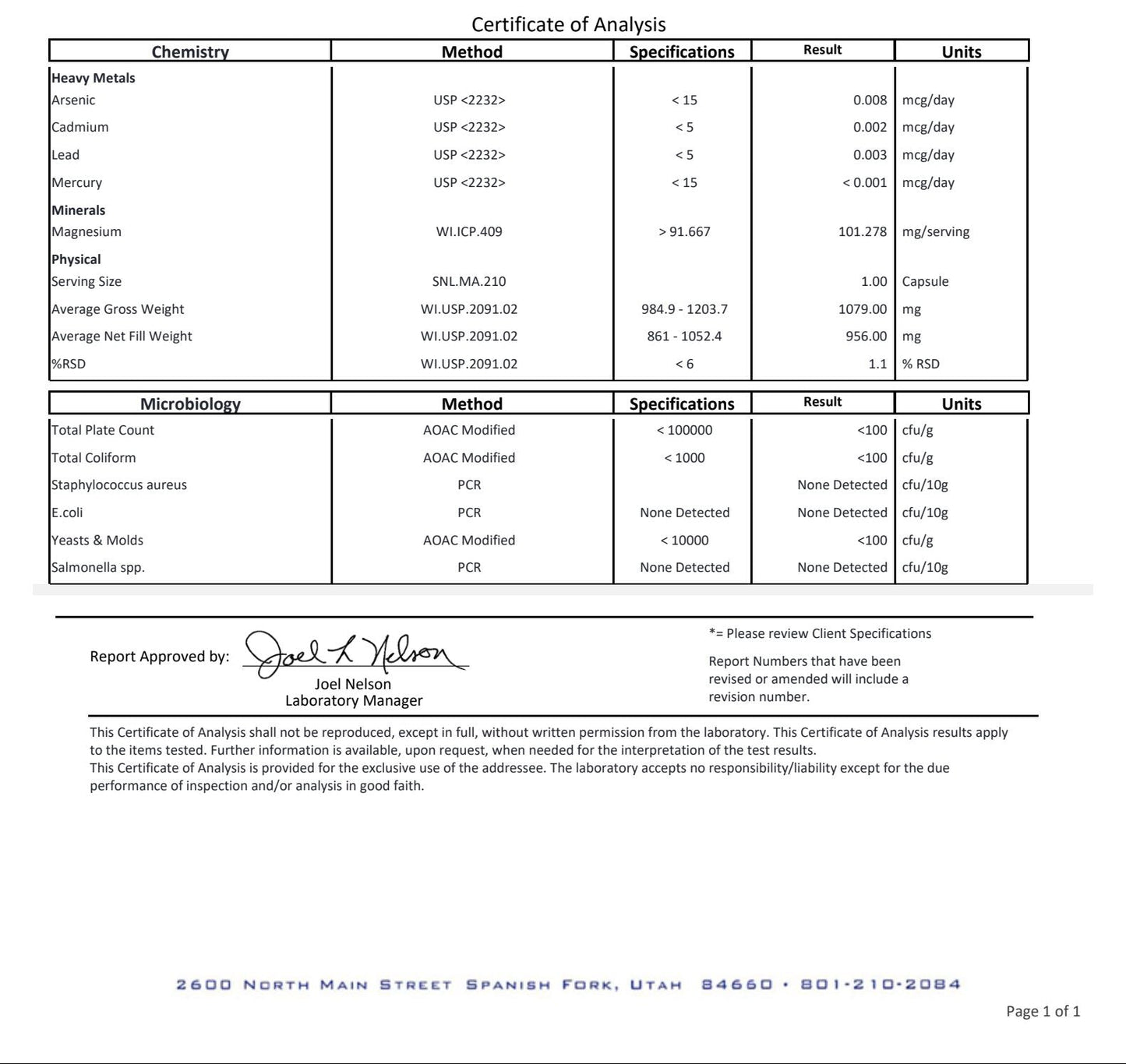 Topseat Magnesium Glycinate