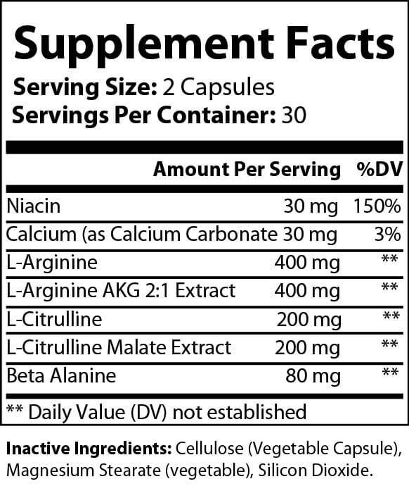 Topseat L-Arginine Remedy