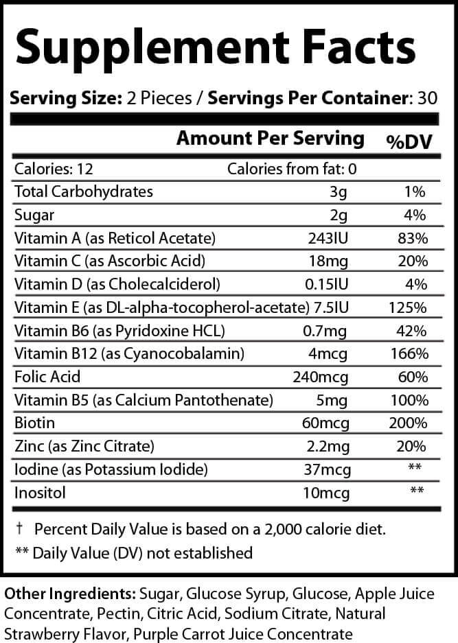 Vitamin and Supplement Store – Successful Endeavors Topseat